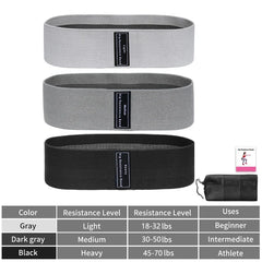 Elastic Workout Bands - FlexX